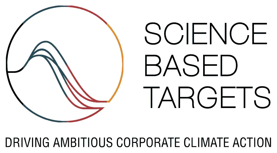 SBTi logo